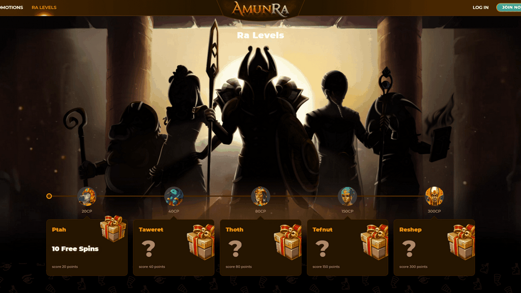 AmunRa Casino 2025