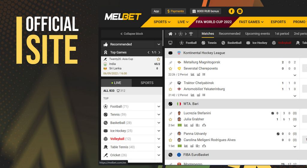 Melbet App Includes