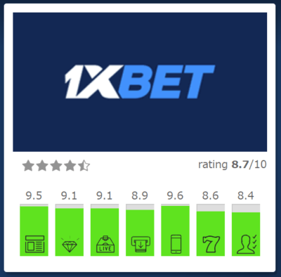 1xbet pc download — パソコンで快適に遊ぶためのガイド 1xbet pc download — パソコンで快適に遊ぶためのガイド