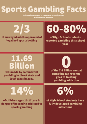 The Center Of The Internet