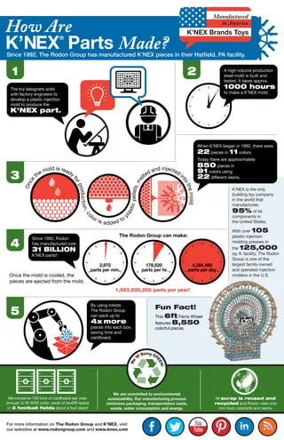 Shredders To Ban Used Tyres